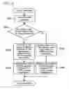 Fig. 05 - RECORD REPRODUCING APPARATUS