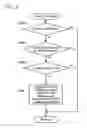 Fig. 07 - RECORD REPRODUCING APPARATUS