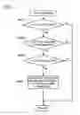 Fig. 08 - RECORD REPRODUCING APPARATUS