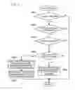 Fig. 09 - RECORD REPRODUCING APPARATUS