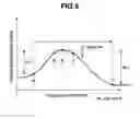 Fig. 06 - Focus adjusting apparatus and focus adjusting method