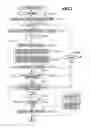 Fig. 08 - Focus adjusting apparatus and focus adjusting method