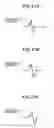 Fig. 15 - Image forming apparatus that detects image shift in the main scanning direction without wasting toner
