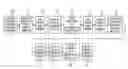Fig. 01 - Controlling sheet registration in a digital printing system