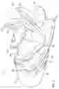 Fig. 03 - ROTARY CUTTING TOOL WITH WAVE PATTERN