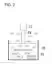 Fig. 03 - Sterilization method and apparatus