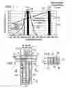 Fig. 02 - Ultraviolet photoreactor for the purification of fluids