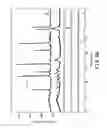 Fig. 85 - Methods for synthesizing submicron doped silicon particles