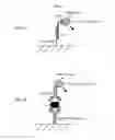 Fig. 02 - Biomarkers for Adipose Tissue Activity