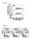 Fig. 02 - Cupredoxin derived transport agents and methods of use thereof