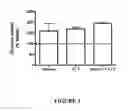 Fig. 05 - TREATMENT OF OBESITY