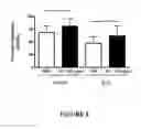 Fig. 06 - TREATMENT OF OBESITY