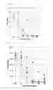 Fig. 06 - IMMUNOLIPOSOME INDUCING APOPTOSIS INTO CELL EXPRESSING DEATH DOMAIN-CONTAINING RECEPTOR