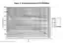 Fig. 06 - Storage-stable aqueous solutions of chlorine dioxide and methods for preparing and using them