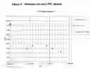 Fig. 07 - Storage-stable aqueous solutions of chlorine dioxide and methods for preparing and using them