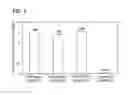 Fig. 05 - PHARMACOLOGIC-FUNCTIONING WATER AND USAGE OF THE SAME