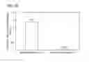 Fig. 19 - PHARMACOLOGIC-FUNCTIONING WATER AND USAGE OF THE SAME