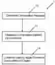 Fig. 01 - CHEMICAL COMPOSITION FOR USE AS A DISINFECTANT