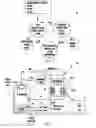 Fig. 02 - Integrated apparatus for ethanol production and extraction
