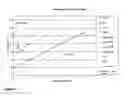 Fig. 07 - Water Based Intumescent Coating Formulation Especially Suitable For Structural Steel Components In Civil Engineering