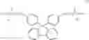 Fig. 02 - Photosensitive resin composition