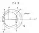 Fig. 06 - Apparatus for feeding resin