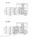 Fig. 22 - Battery system