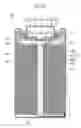 Fig. 08 - Cylindrical secondary battery responsive to operating pressure for interrupting current