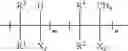 Fig. 06 - Negative-working imageable elements