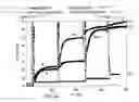 Fig. 41 - Apparatus, system, and method using immiscible-fluid-discrete-volumes