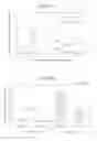 Fig. 07 - Method of screening for an agent for treating arthritis and promoting growth of articular chondrocytes