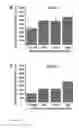Fig. 09 - PHOTO-ELECTRIC DEVICE AND METHOD FOR HIGH THROUGHPUT ACTIVATION, GUIDANCE AND PORATION OF TARGETED CELLS WITH HIGH SPATIAL RESOLUTION