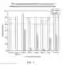 Fig. 06 - Multi-component inhibitors of nucleic acid polymerases