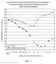 Fig. 08 - Multi-component inhibitors of nucleic acid polymerases