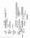 Fig. 11 - Biofuel production by recombinant microorganisms