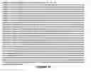 Fig. 20 - Biofuel production by recombinant microorganisms