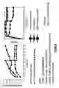 Fig. 34 - Biofuel production by recombinant microorganisms