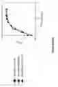 Fig. 41 - Biofuel production by recombinant microorganisms