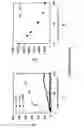 Fig. 50 - Biofuel production by recombinant microorganisms
