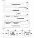 Fig. 07 - On-channel repeater for feedback capable of removing feedback signals based on pilot partitioning and method thereof