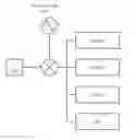 Fig. 01 - GNSS receiver and signal tracking circuit and system
