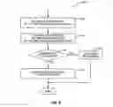 Fig. 07 - Detecting Movement of Housing Sections in a Portable Electronic Device