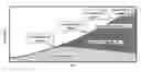 Fig. 01 - Base station, mobile station, and redirected cell determination method