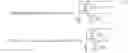 Fig. 09 - Beam selection method