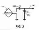Fig. 03 - Receive antenna arrangement for wireless power