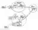Fig. 01 - Call admission control method and radio controller apparatus