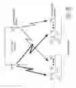 Fig. 07 - RADIOTERMINAL SYSTEM SERVERS AND METHODS