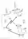 Fig. 08 - RADIOTERMINAL SYSTEM SERVERS AND METHODS