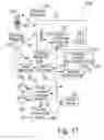 Fig. 22 - Portable cellular phone system having automatic initialization