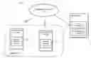 Fig. 01 - Method and apparatus for providing shared services